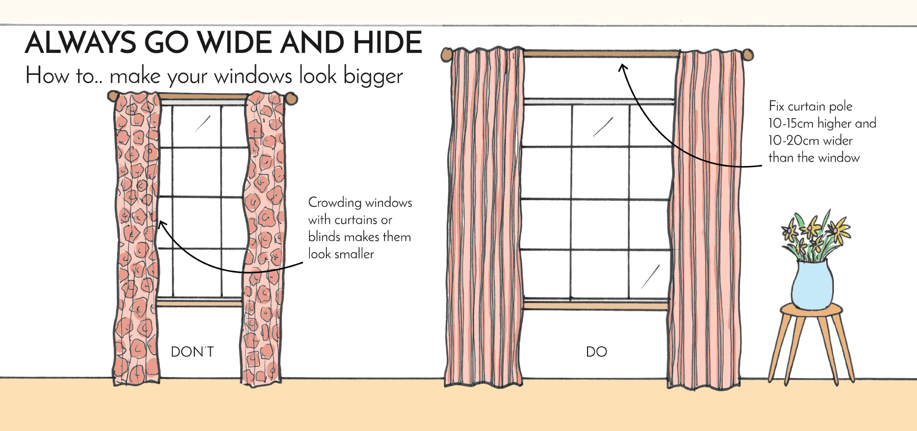 LF_Interior-Design-Tips_Curtains_Final2