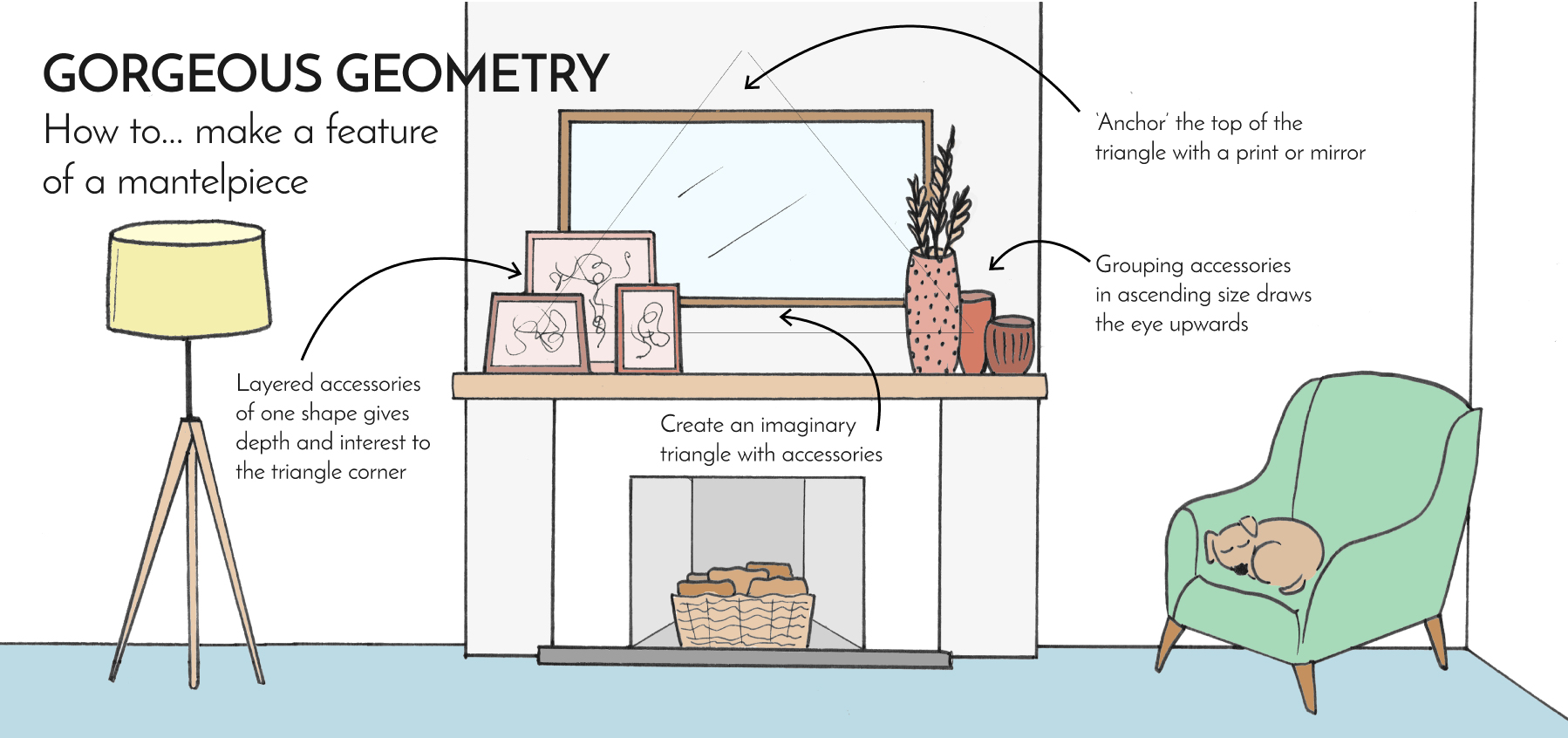 LF_Interior-Design-Tips_Geometry_Final2