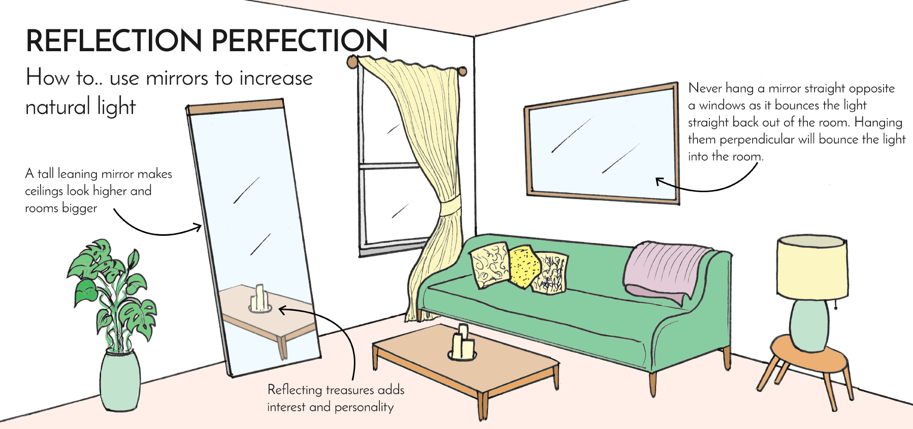 LF_Interior-Design-Tips_Reflection_Final2